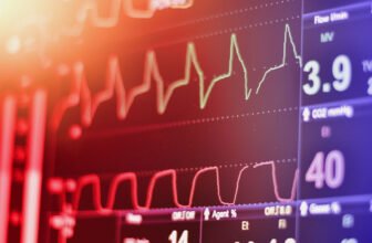 Understanding Heart Rate Variability (HRV) and How To Use It